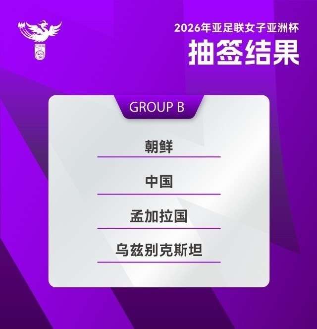东体：亚洲杯签运尚可，中国女足目标前四